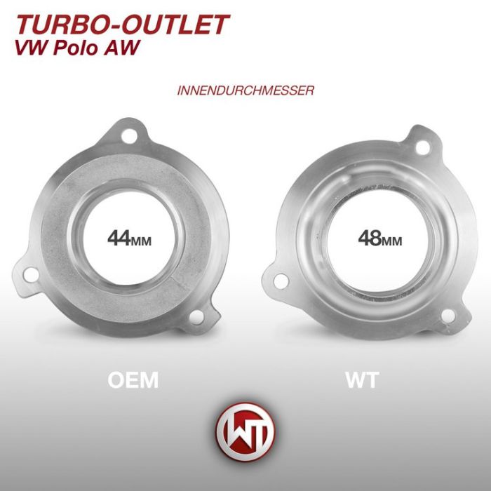 Turbo Outlet for VW Polo AW GTI EA888 Gen.4