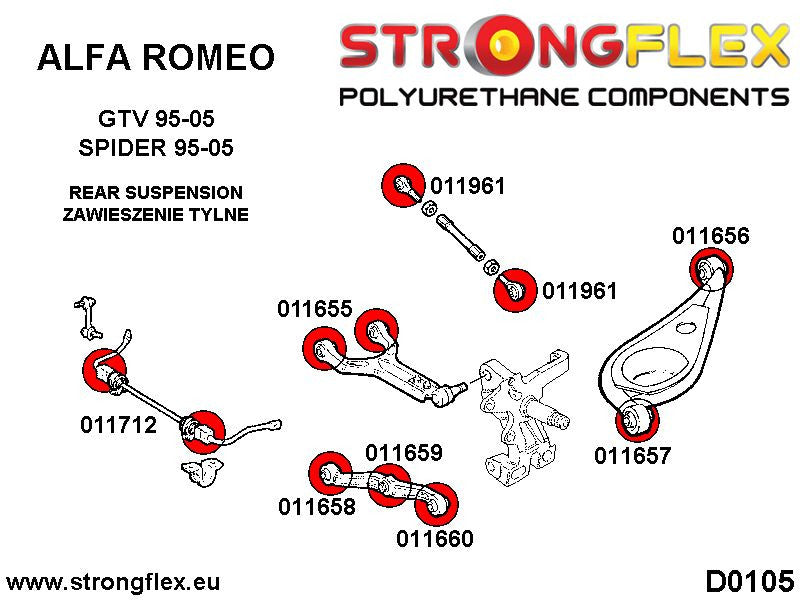 016244A: Kit completo de silentblocks de suspensión SPORT