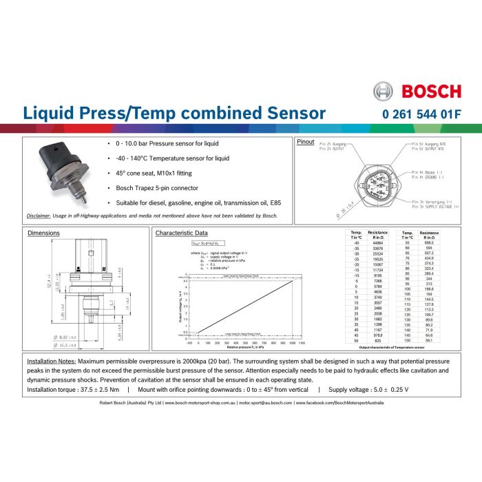 Bosch 10 bar 140 °C Liquid Pressure/Temperature Combination Sensor – Kit with Connector