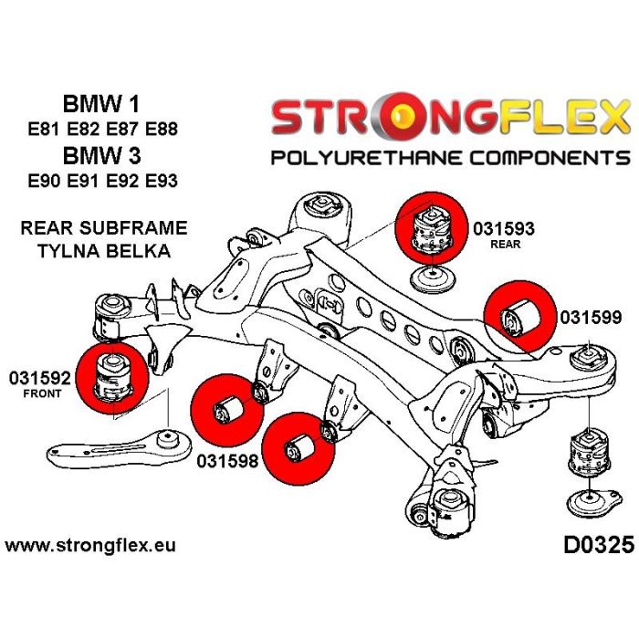 036241A: DEPORTE Rear Subframe Bushing Kit