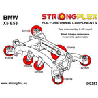 036244B: Rear Subframe Bush Kit