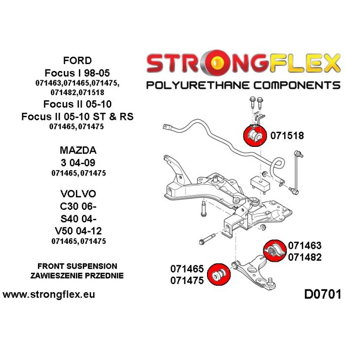 071475B: Front wishbone bush - 14mm bolt