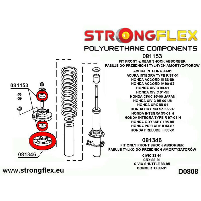 081153B: Shock absorber mounting