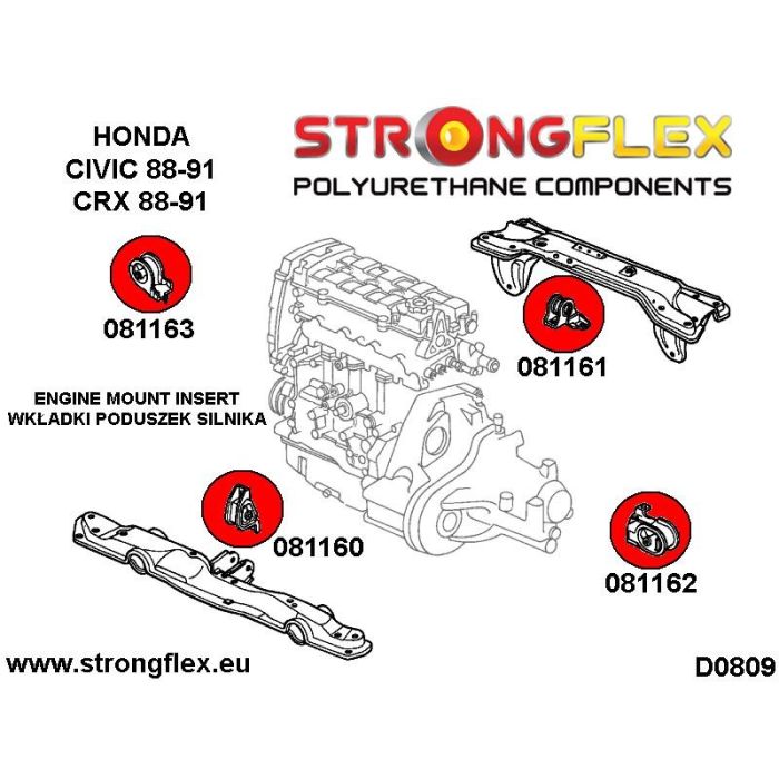 081162B: Left engine mount inserts