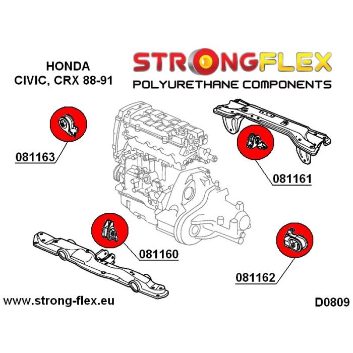 081163B: Right side engine mount inserts