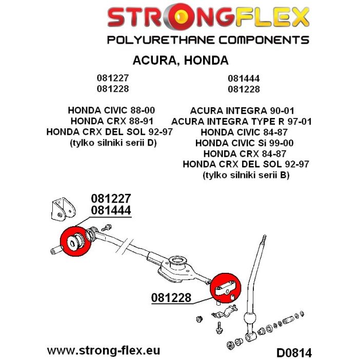 081227B: Gear shift lever stabilizer bushing