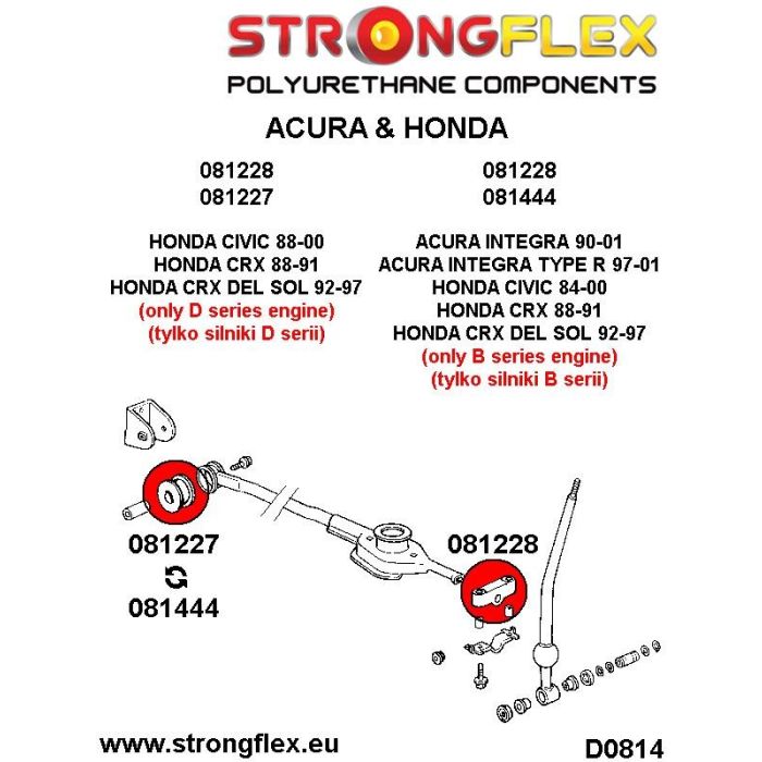 081228B: Gear lever extension assembly