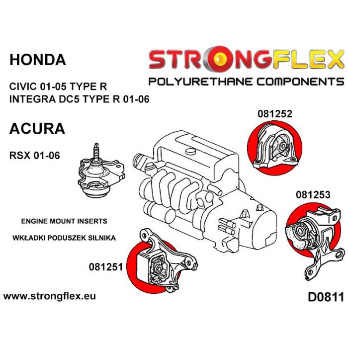 081253A: SPORT gearbox insert mount
