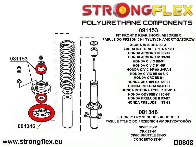 081346A: Soporte delantero del muelle SPORT