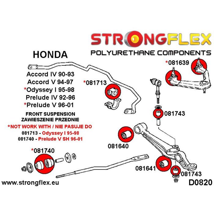 081713A: Front SPORT stabilizer bush