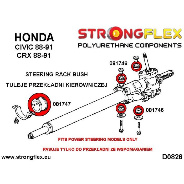 086200A: SPORT Steering Rack Mount Bush Kit