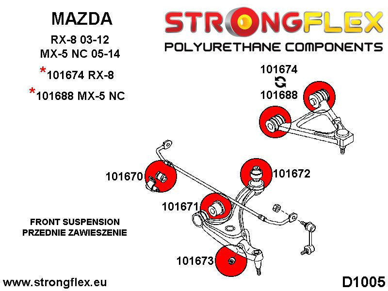 101688A: Silentblock del brazo superior delantero SPORT