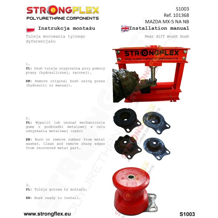 106128A: Complete SPORT suspension polyurethane bushing kit