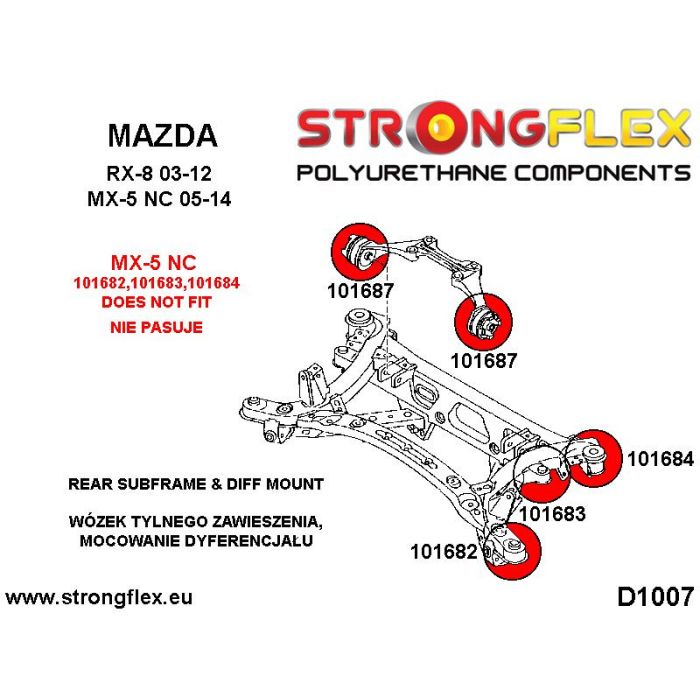 106180B: Complete suspension bushing kit