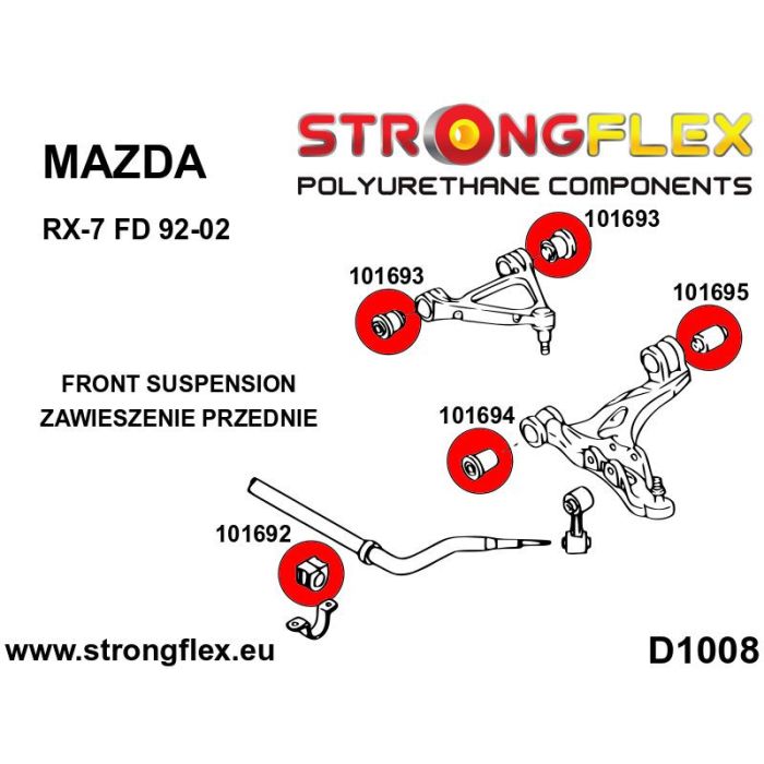 106182A: Front suspension bushing kit SPORT