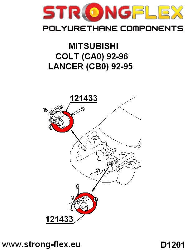 121433B: Insertos del soporte del motor
