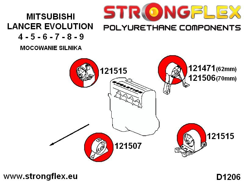 126144B: Kit completo de silentblocks de suspensión