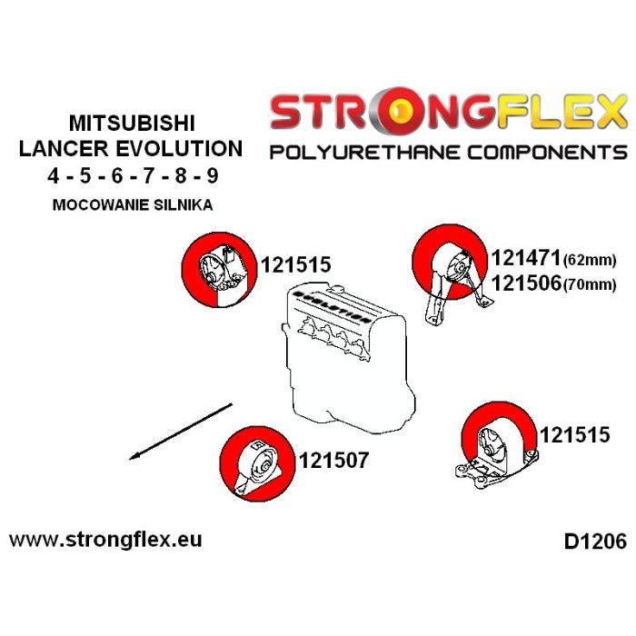 126144B: Complete suspension bushing kit