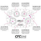 Depósito de seguridad de élite Pyrotect 45L con unidad CFC