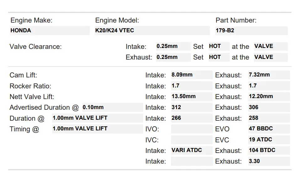 Árboles de levas Kelford Cams para Honda K20A K24 i-VTEC 312/306