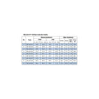 Ecumaster Heat shrink tubing MS-2A/I-06 (boot) straight