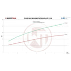 Kit de intercooler de competición Wagner Tuning EVO 2 para VW T5.1 2.5TDI