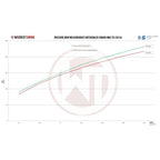 Kit de intercooler de competición Wagner Tuning para Subaru WRX STI 2002-2005 (con volante a la derecha)