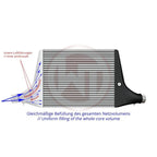 Wagner Tuning Competition Intercooler Kit for Audi S6 C8 3.0 TDI
