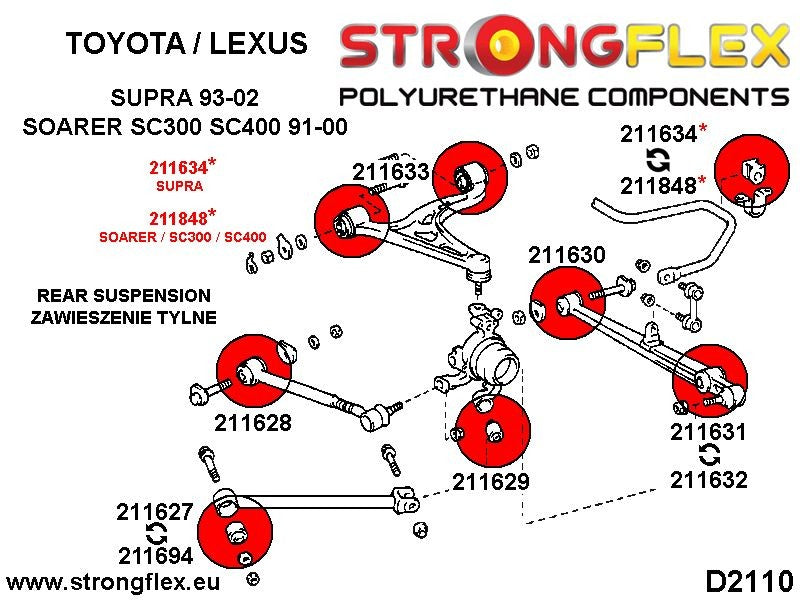 211630B: Silentblock interior del brazo de control trasero