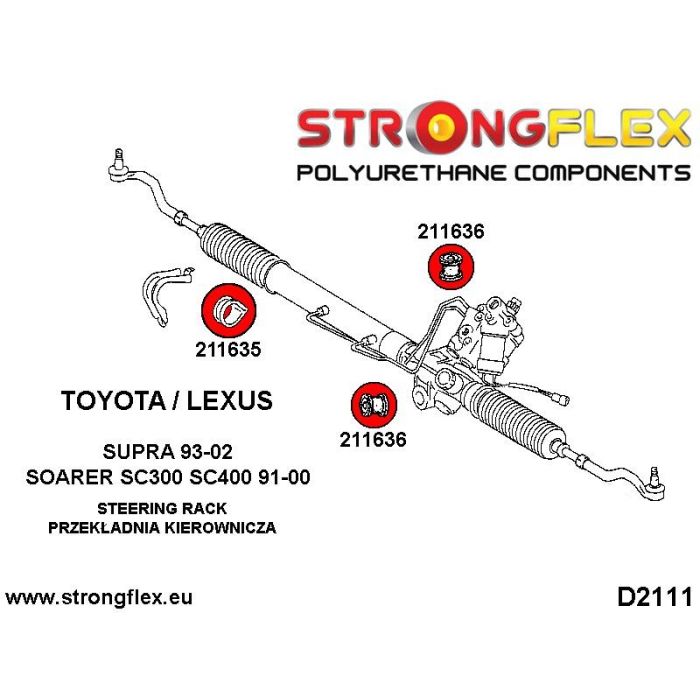 211636B: Steering Rack Mounting Bush