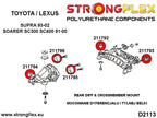 211793A: Puente trasero - silentblock trasero SPORT