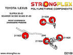 216180A: Kit de silentblocks de suspensión SPORT