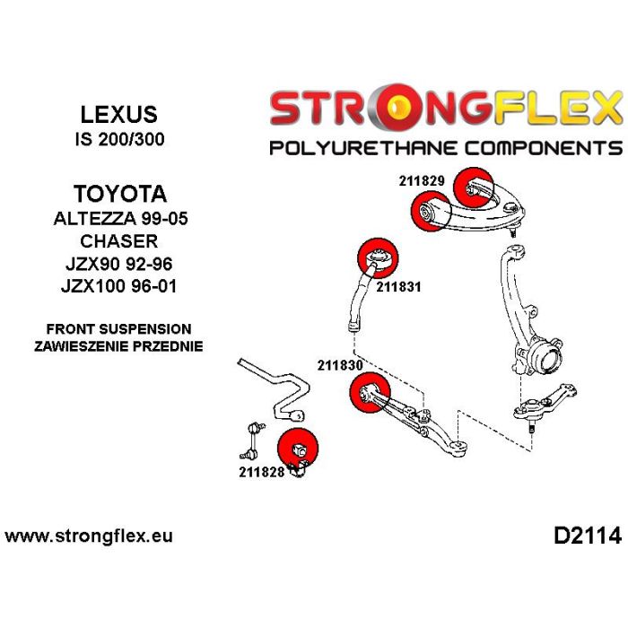 216232A: SPORT front suspension bushing kit