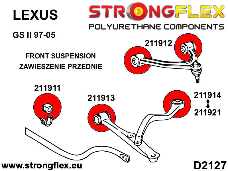 216246A: Kit completo de silentblocks de suspensión SPORT