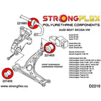 221402A: Front lower wishbone front bush SPORT