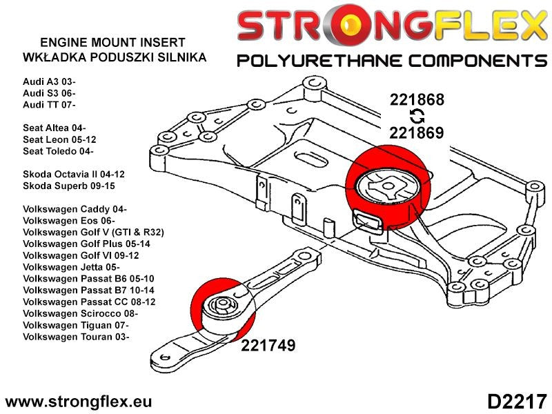 221868A: Inserto inferior del soporte de motor SPORT