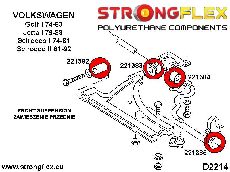 226207A: Kit de silentblocks de suspensión SPORT