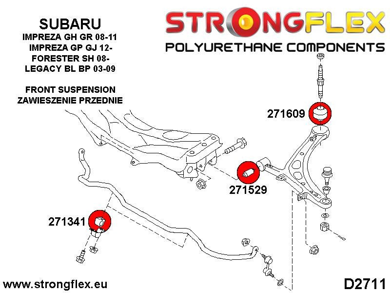 271341A: Silentblock de barra estabilizadora delantera y trasera SPORT
