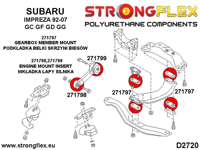 271798B: Silentblock de la bieleta anti-par del motor