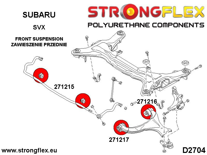 276049A: Kit de silentblocks de suspensión delantera SPORT