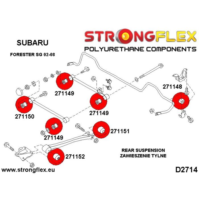 276146A: SPORT complete suspension bush kit