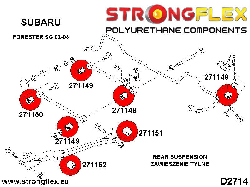 276146A: Kit completo de silentblocks de suspensión SPORT