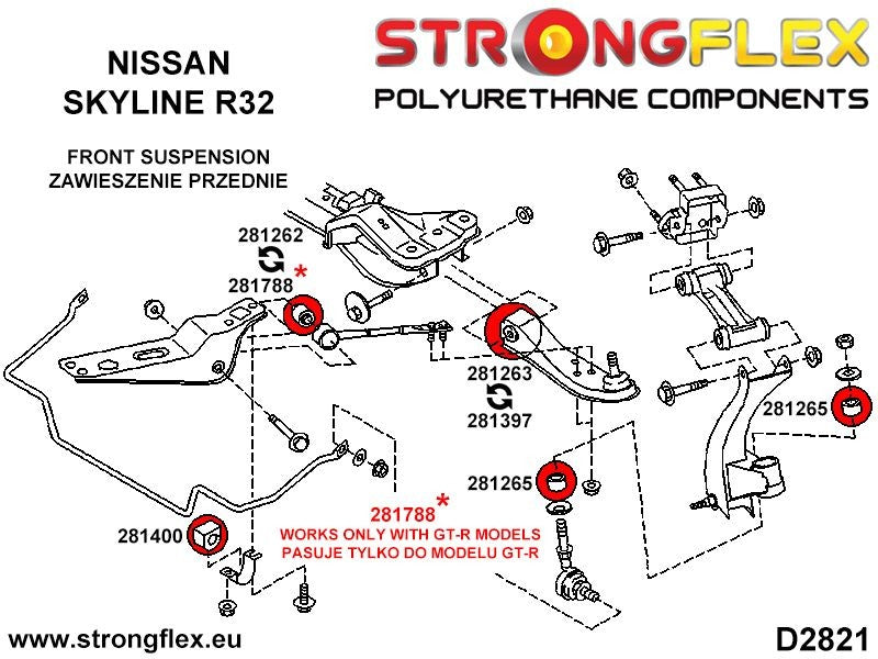 286216B: Kit completo de suspensión R32