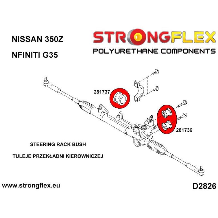 286219A: SPORT Steering Rack Mounting Bush Kit