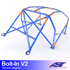Arco de seguridad Porsche Boxster (986) Roadster 2 puertas Bolt In V2