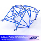 Arco de seguridad BMW Serie 5 (E34) Sedán 4 puertas Multipoint Weld In V5 con puertas NASCAR para drift