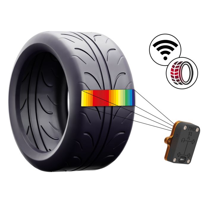 CANchecked TMU01 Wireless Tire Temperature Monitoring System