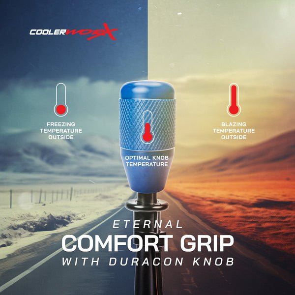 Pomo termoplástico Coolerworx "Thermo Guard" azul