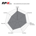 DP82082RPX RP-X Racing Brake Pads by EBC Brakes for Audi RS4 B8 RS5 B8 RS6 C7 RS7 4G8 Audi RS5 RS7