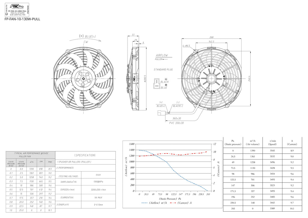 Ventilador de aspiración (pull) FMIC.Pro 10” SUPER SLIM130W